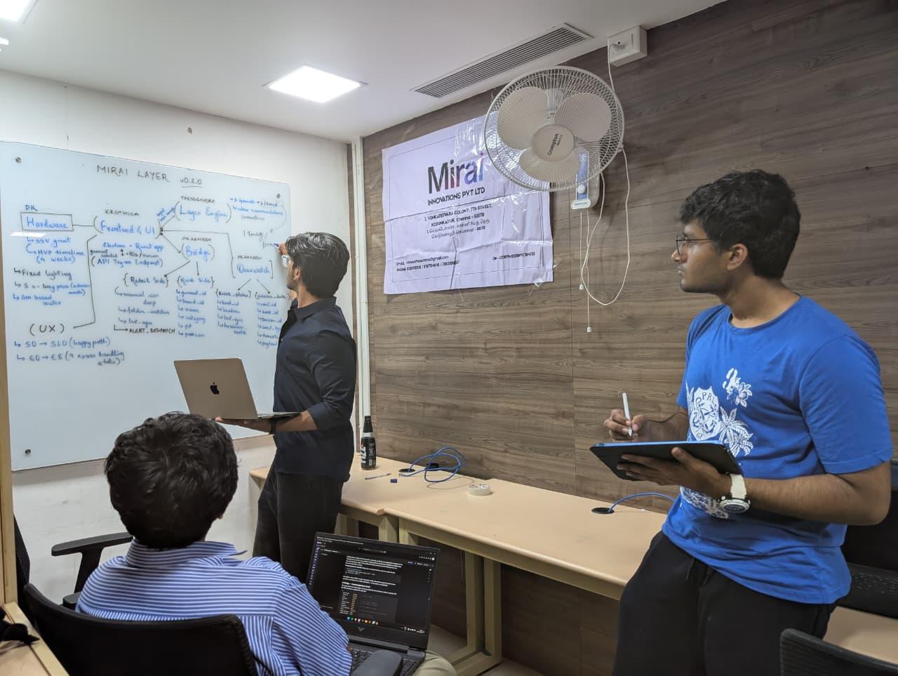 Three team members at a whiteboard in the Mirai office, mapping the Mirai Layer v0.2.0 architecture across hardware, frontend, layer engine, and bridge